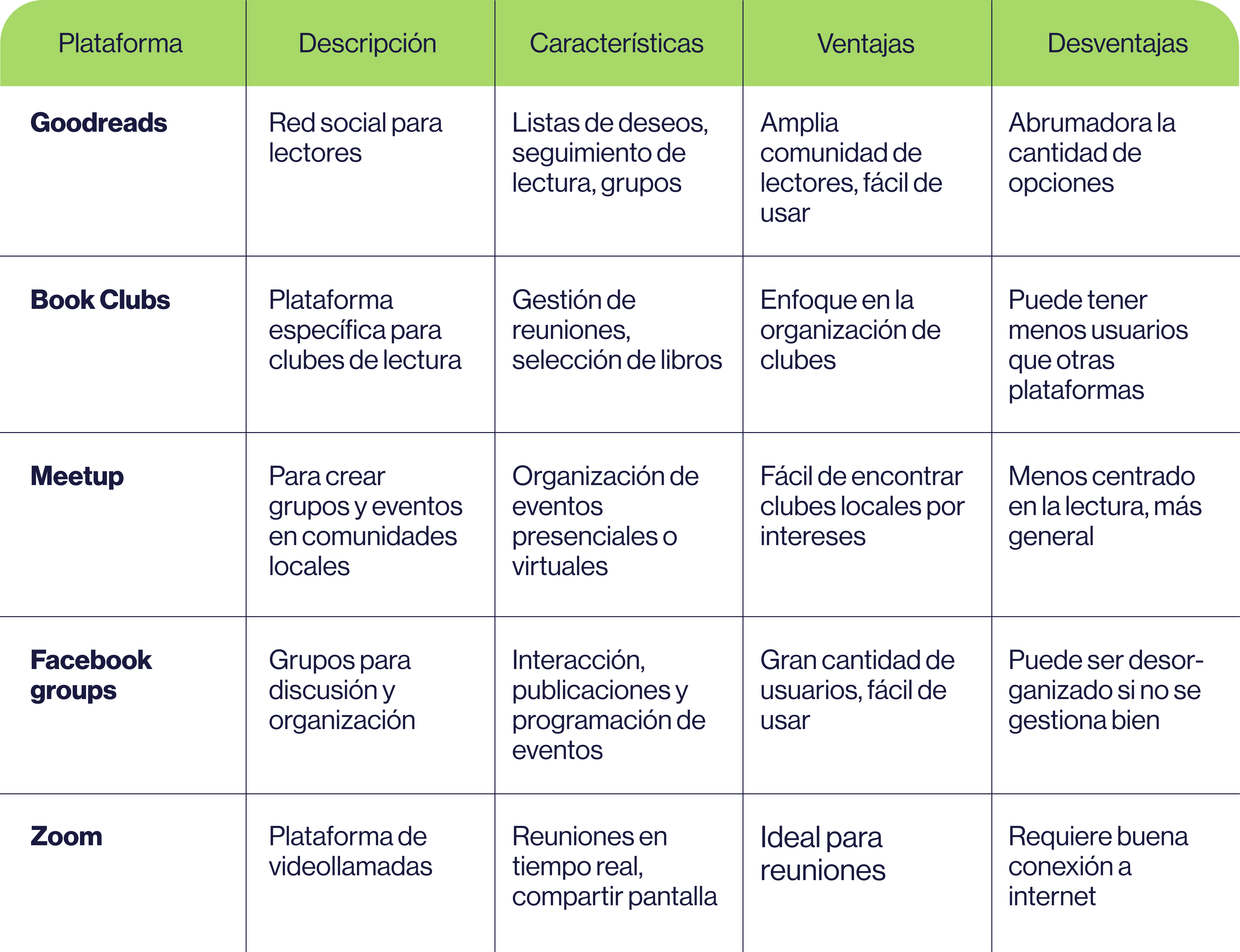 Grupo 265