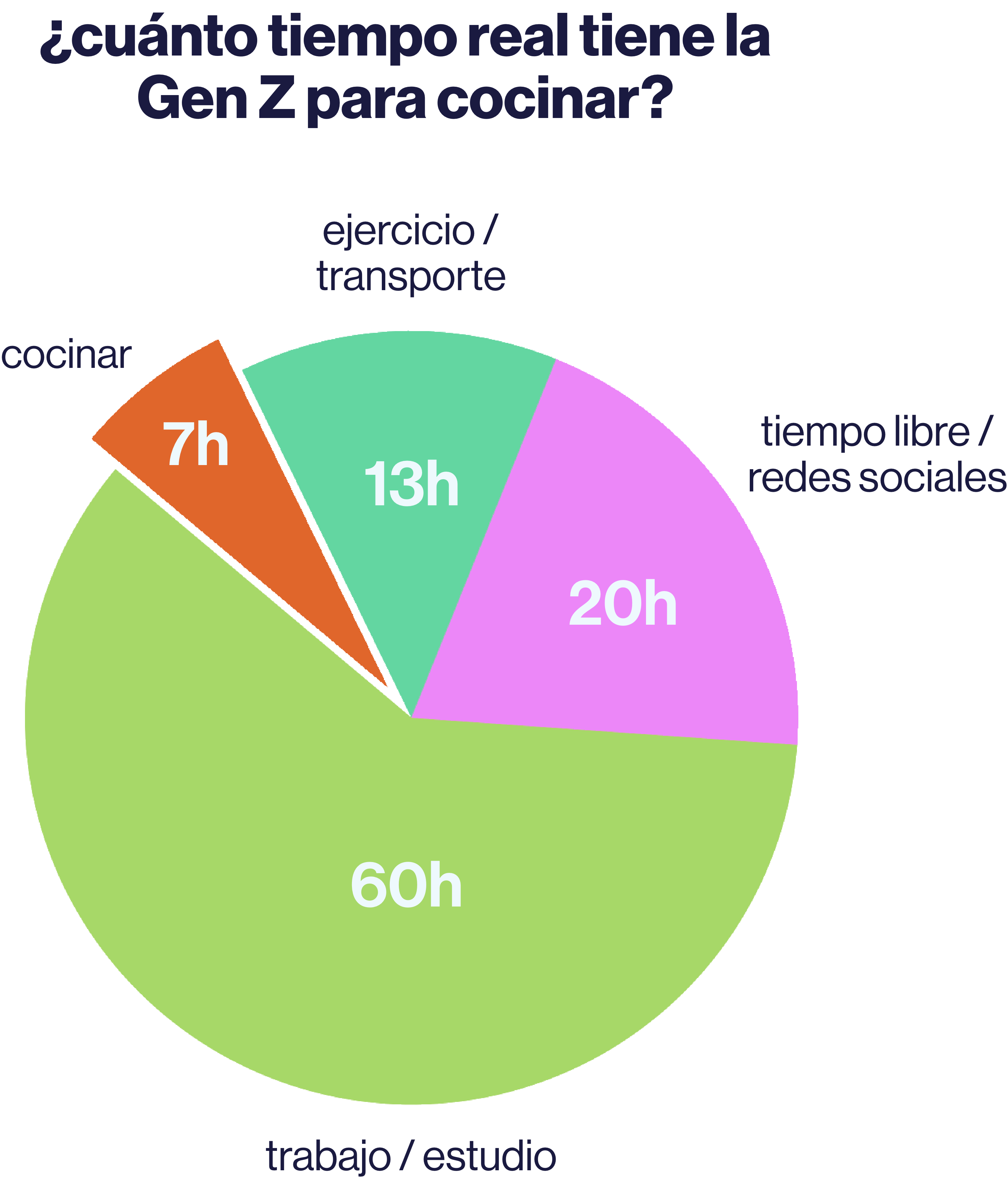 Grupo 279